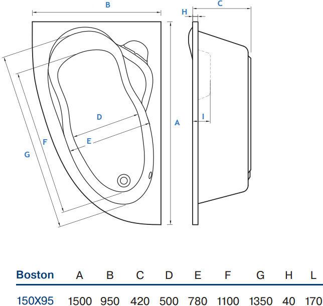 Koller Pool Boston 150*95 ванна акриловая асимметричная L