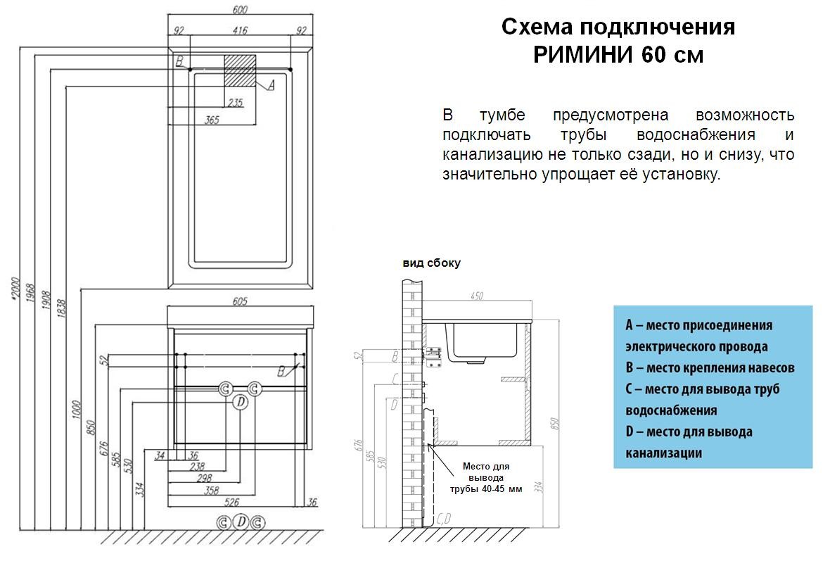 Зеркальное полотно Акватон Римини 60*100 1A177602RN010