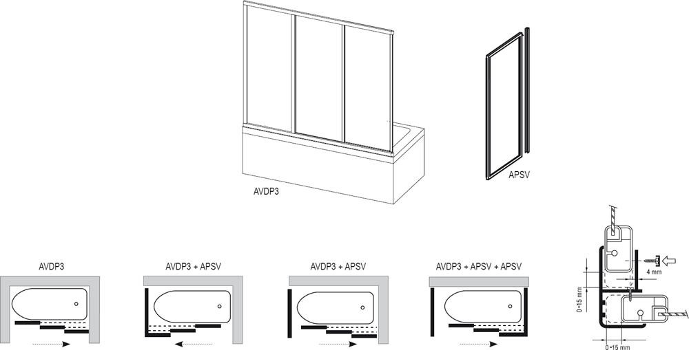 Ravak Supernova AVDP3-160 40VS0U02ZG 160*137 шторка на ванну