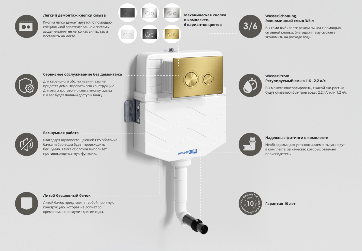 WasserKraft Aller встраиваемый смывной бачок с кнопкой (черная) 10TLT.031.ME.MB01