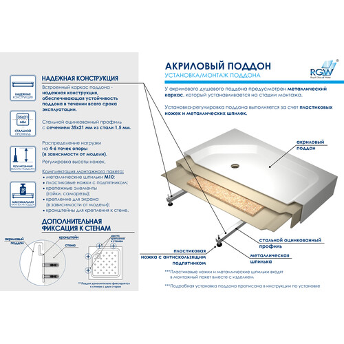 RGW BT/CL-S-A душевой поддон 80х80 см белый 16180588-51-A