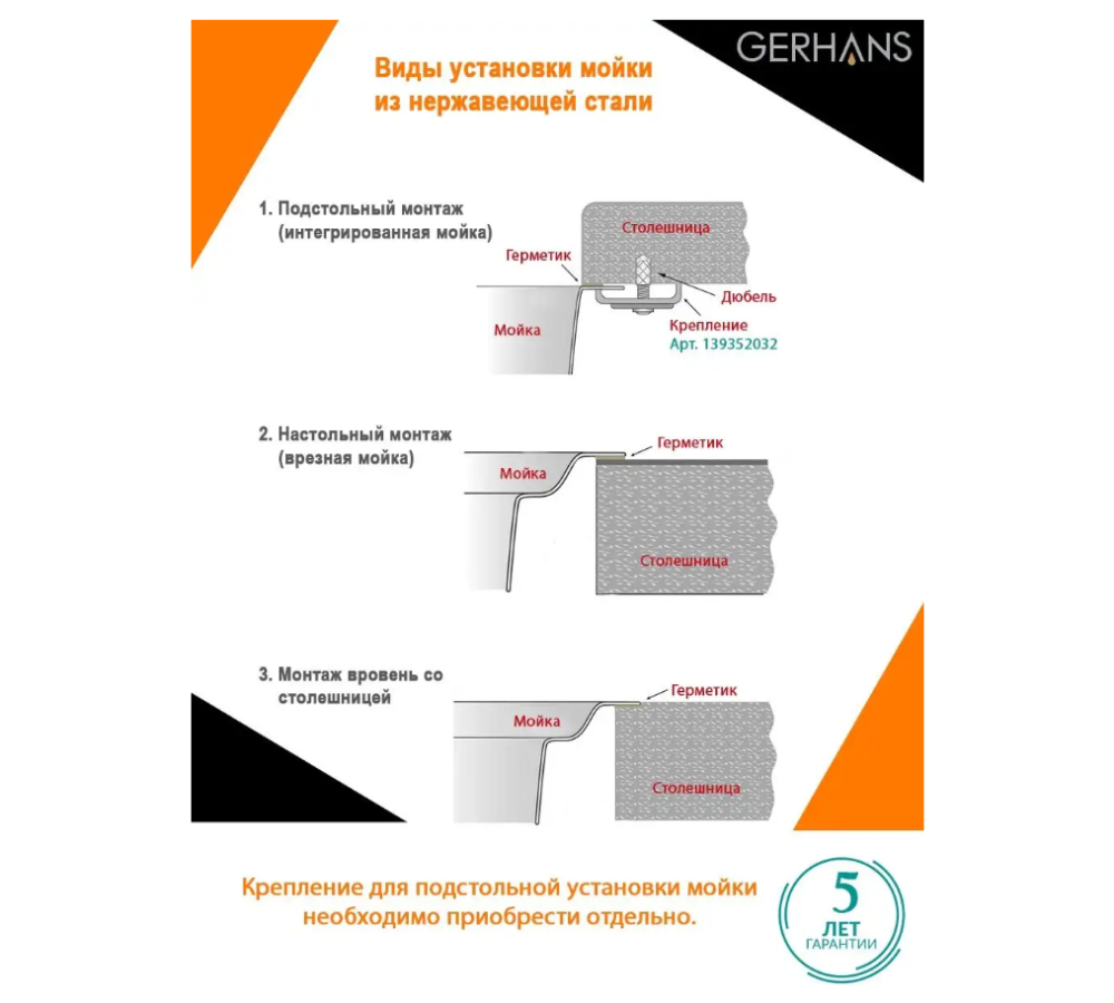 Мойка для кухни из нержавеющей стали Gerhans K36045B PVD Графит