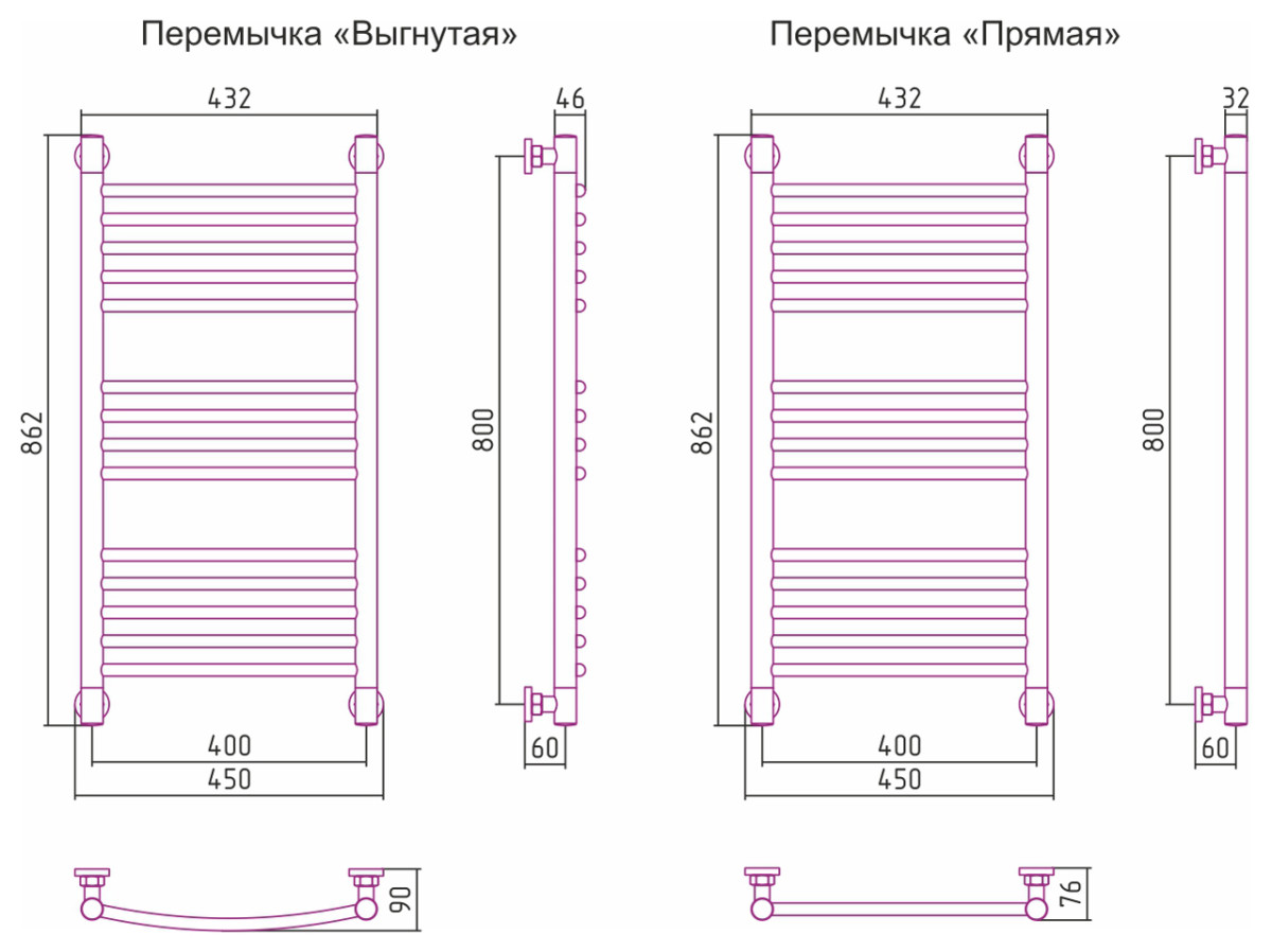 Сунержа Богема+ полотенцесушитель водяной 800*400