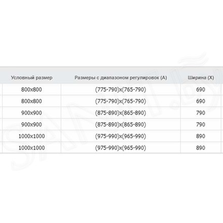 RGW Passage PA-33 04083399-11 душевое ограждение 90*90*185