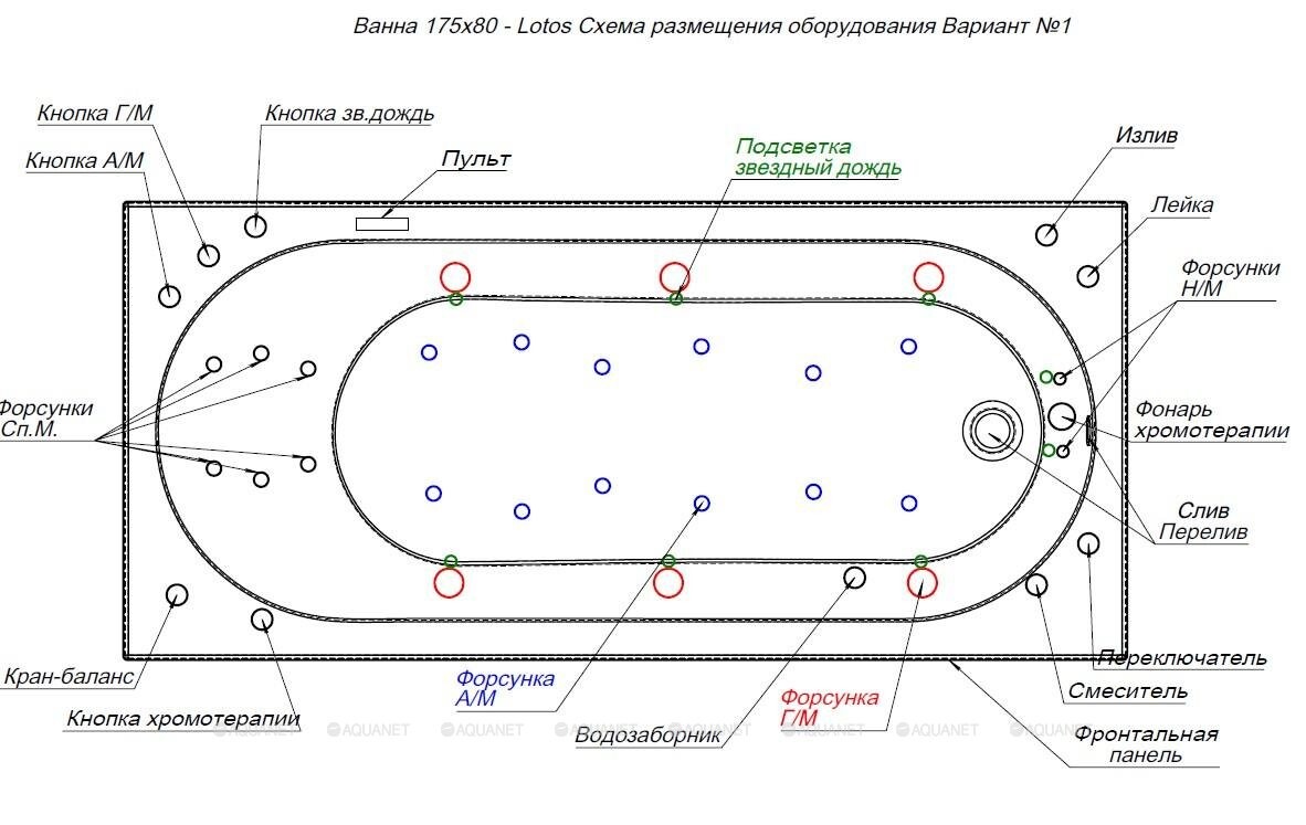 Акриловая ванна Aquanet Lotos 175x80 (с каркасом) 00328870