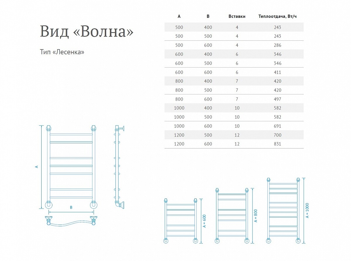 Маргроид Волна полотенцесушитель водяной 800*500