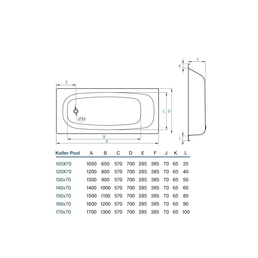 Koller Pool 130*70E ванна стальная 71486