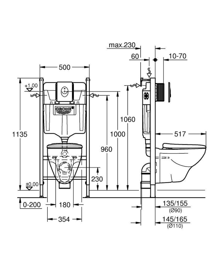 Grohe Solido 39116000 унитаз подвесной c инсталляцией