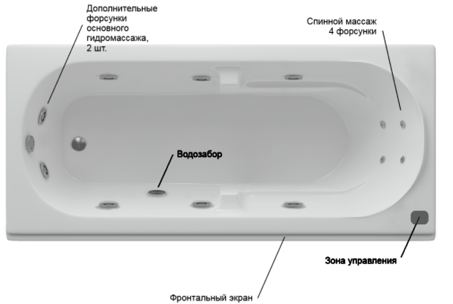 Акватек Лея ванна гидромассажная прямоугольная стандартные форсунки 170х75 см