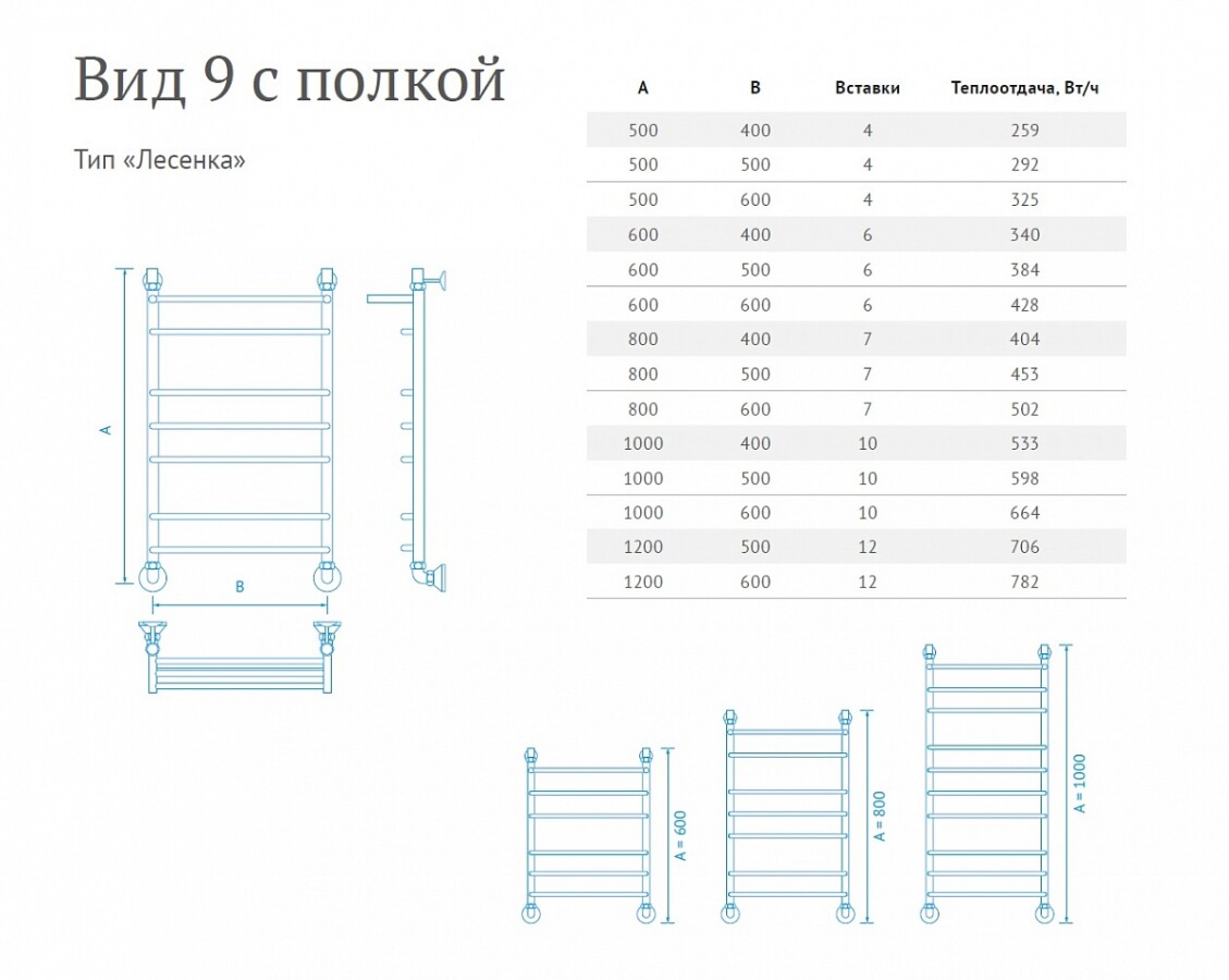 Маргроид Вид 9 полотенцесушитель водяной с полкой 600*400