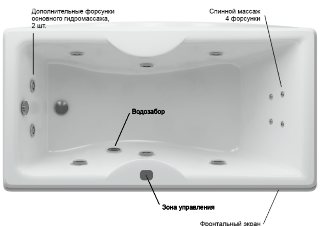 Акватек Феникс ванна гидромассажная прямоугольная стандартные форсунки 180х85 см