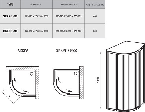 Ravak Supernova SKKP6 32070100Z1 душевое ограждение 90*90*185