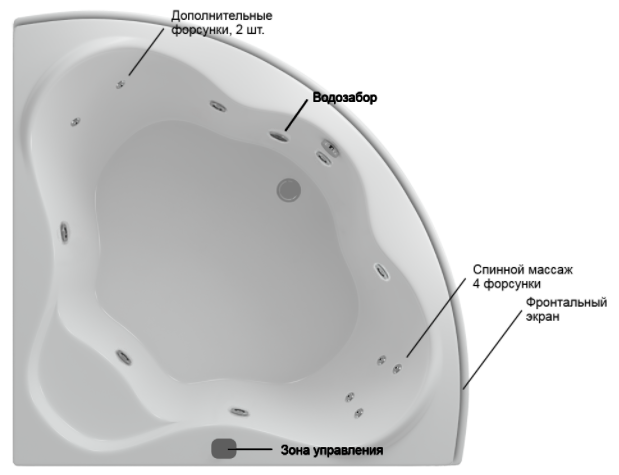 Акватек Галатея ванна гидромассажная угловая стандартные форсунки 135x135 см
