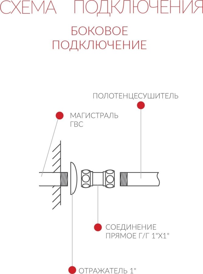 Terminus Каскад П5 полотенцесушитель водяной 600*500