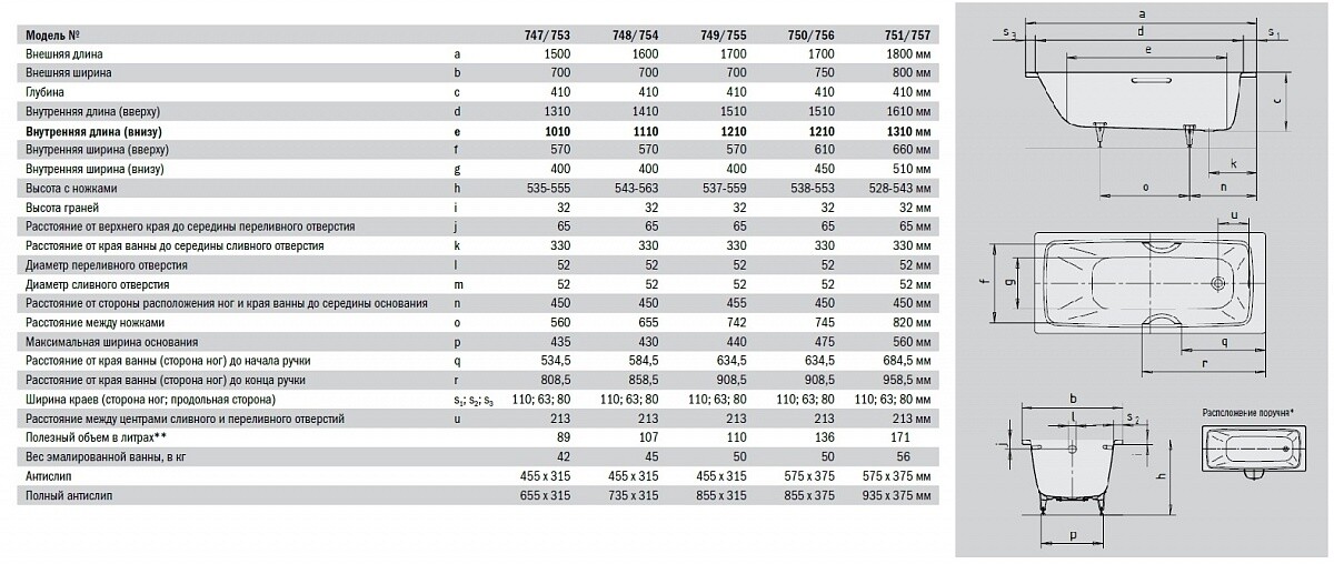 Kaldewei CAYONO 170*75 ванна стальная прямоугольная 275000010001