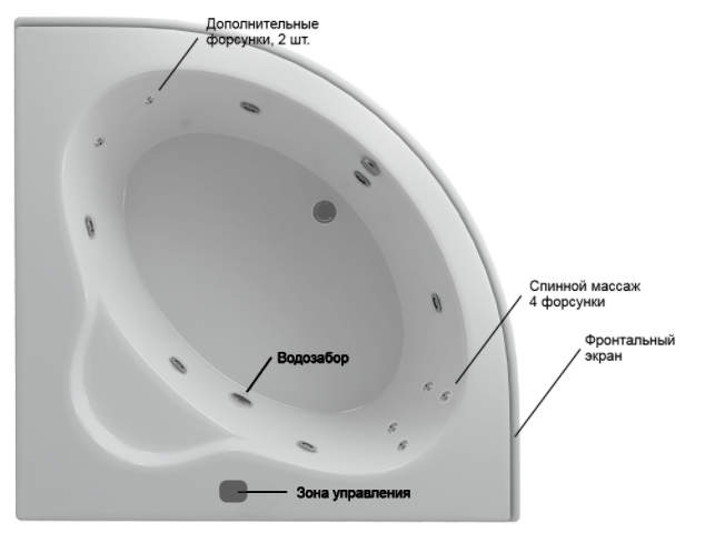 Акватек Калипсо ванна гидромассажная угловая стандартные форсунки 146x146 см