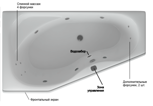 Акватек Медея ванна гидромассажная асимметричная левая стандартные форсунки 170x95 см