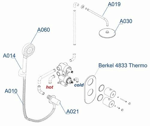 WasserKRAFT A16030 Thermo душевая система скрытый монтаж термостат хром