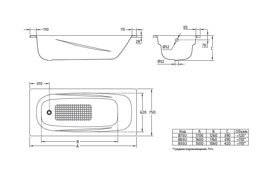 BLB Universal Anatomica HG 170 75 см ванна стальная уплотненная