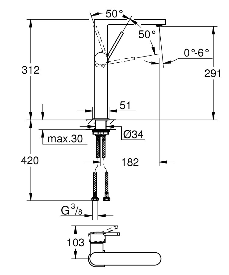 Grohe Plus 32618003 смеситель для раковины 28 мм