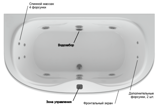 Акватек Мелисса ванна гидромассажная прямоугольная стандартные форсунки 180х95 см