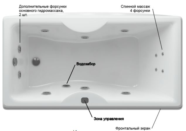 Акватек Феникс ванна гидромассажная прямоугольная стандартные форсунки 190х90 см