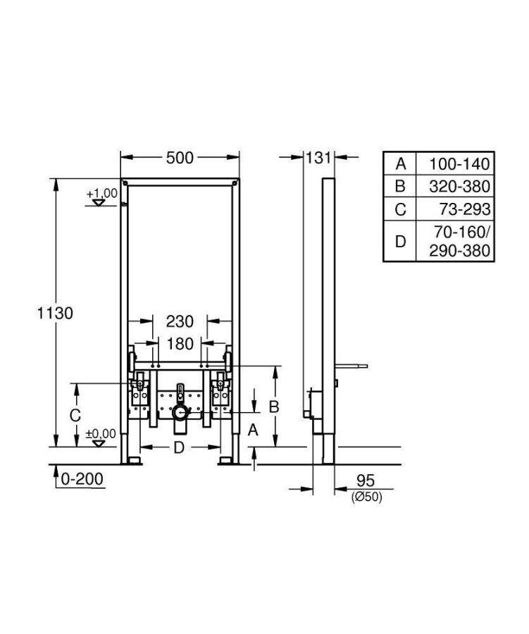 Grohe Rapid SL 38553001 инсталляция для биде