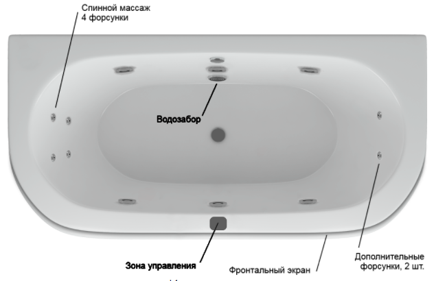 Акватек Морфей ванна гидромассажная прямоугольная стандартные форсунки 190х90 см