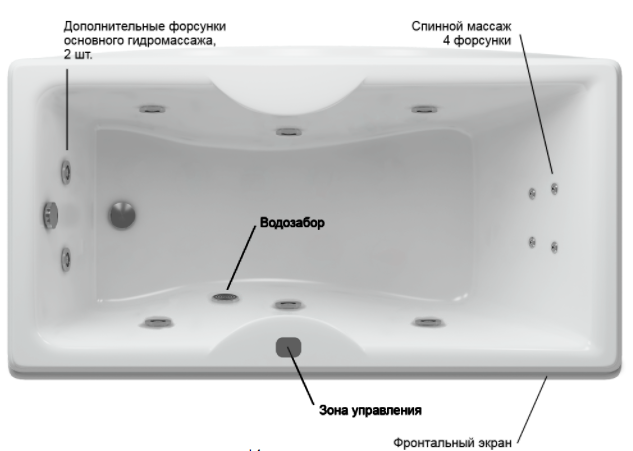 Акватек Феникс ванна гидромассажная прямоугольная стандартные форсунки 150х75 см