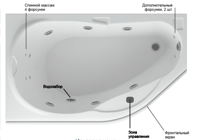 Акватек Таурус ванна гидромассажная асимметричная левая стандартные форсунки 170x100 см