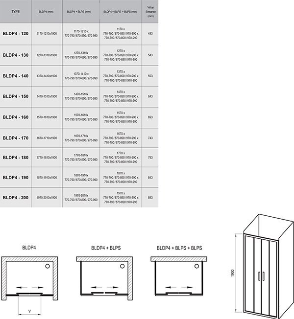 Ravak Blix BLDP4-150 0YVP0C00Z1 Душевые двери 150*190