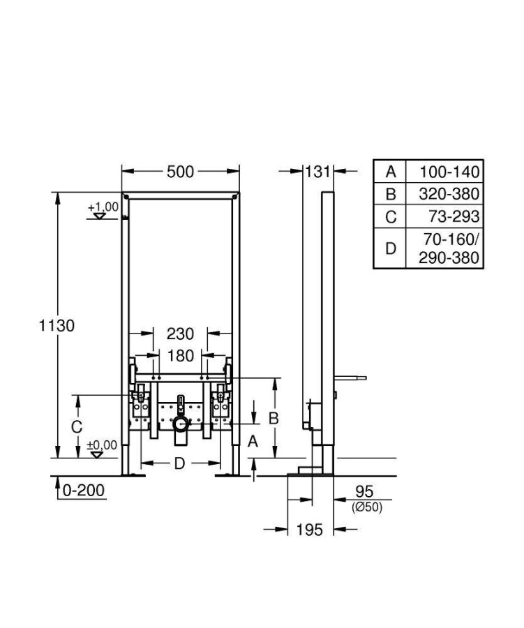 Grohe Rapid SL 38581001 инсталляция для биде