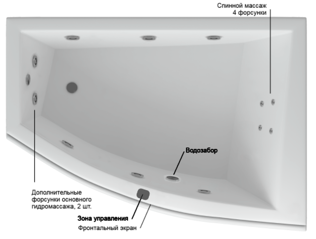 Акватек Оракул ванна гидромассажная асимметричная правая стандартные форсунки 180x125 см