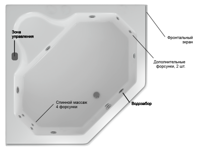 Акватек Лира ванна гидромассажная угловая стандартные форсунки 150x150 см