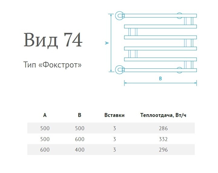 Маргроид Вид 74 Фокстрот полотенцесушитель водяной 600*400