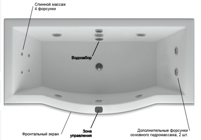 Акватек Гелиос ванна гидромассажная прямоугольная стандартные форсунки 180х90 см