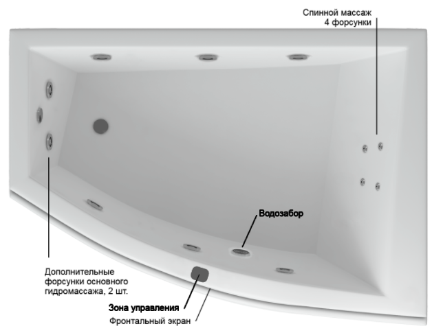 Акватек Оракул ванна гидромассажная асимметричная левая стандартные форсунки 180x125 см