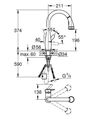 Grohe Parkfield 30215DC1 смеситель для кухни суперсталь