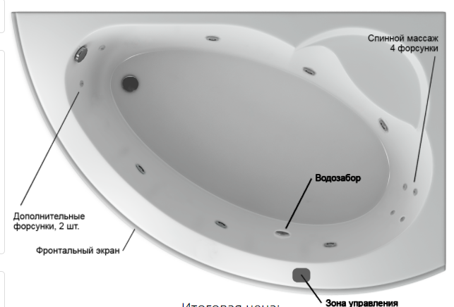 Акватек Аякс 2 ванна гидромассажная асимметричная правая стандартные форсунки 170x110 см