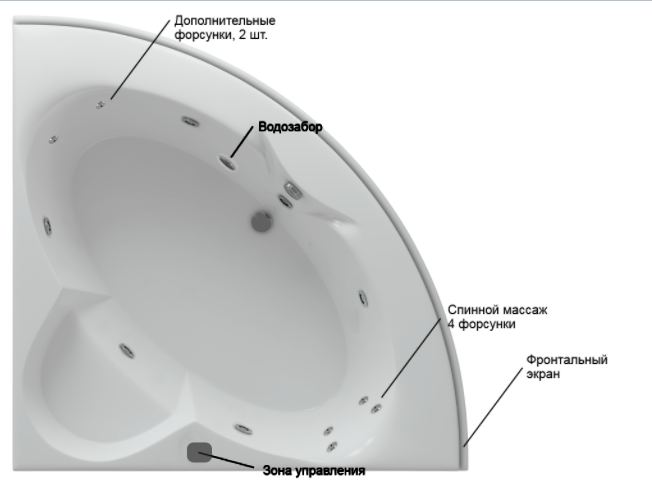 Акватек Поларис-2 ванна гидромассажная угловая стандартные форсунки 155x155 см