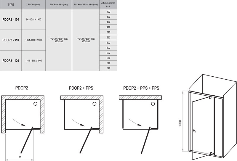 Ravak Pivot PDOP2-110 03GD0100Z1 Душевые двери 110*190