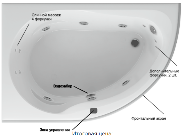 Акватек Вирго ванна гидромассажная асимметричная левая стандартные форсунки 150x100 см