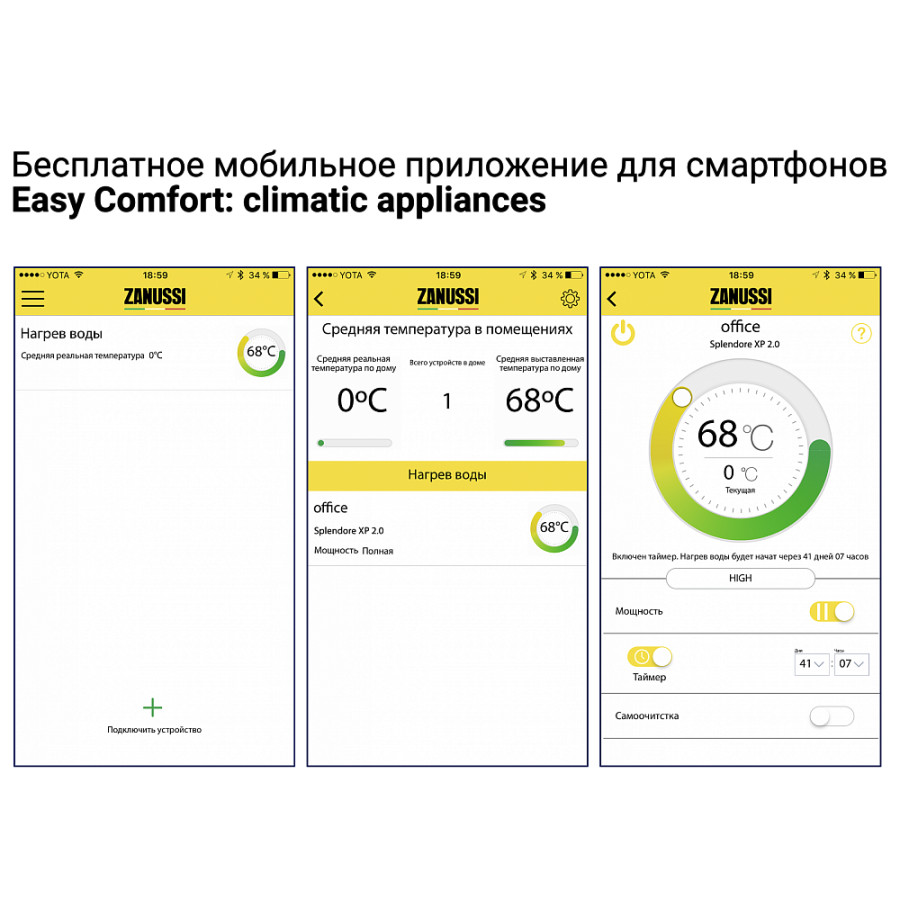 Zanussi ZWH/S 50 Splendore XP 2.0 водонагреватель электрический 50 литров НС-1131400