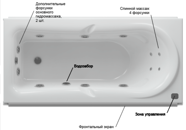 Акватек Леда ванна гидромассажная прямоугольная стандартные форсунки 170х80 см